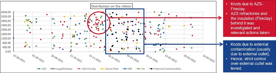 Annotated robotic biopsy system, showing the gantry, end-effector, power, camera, and computing subsystems